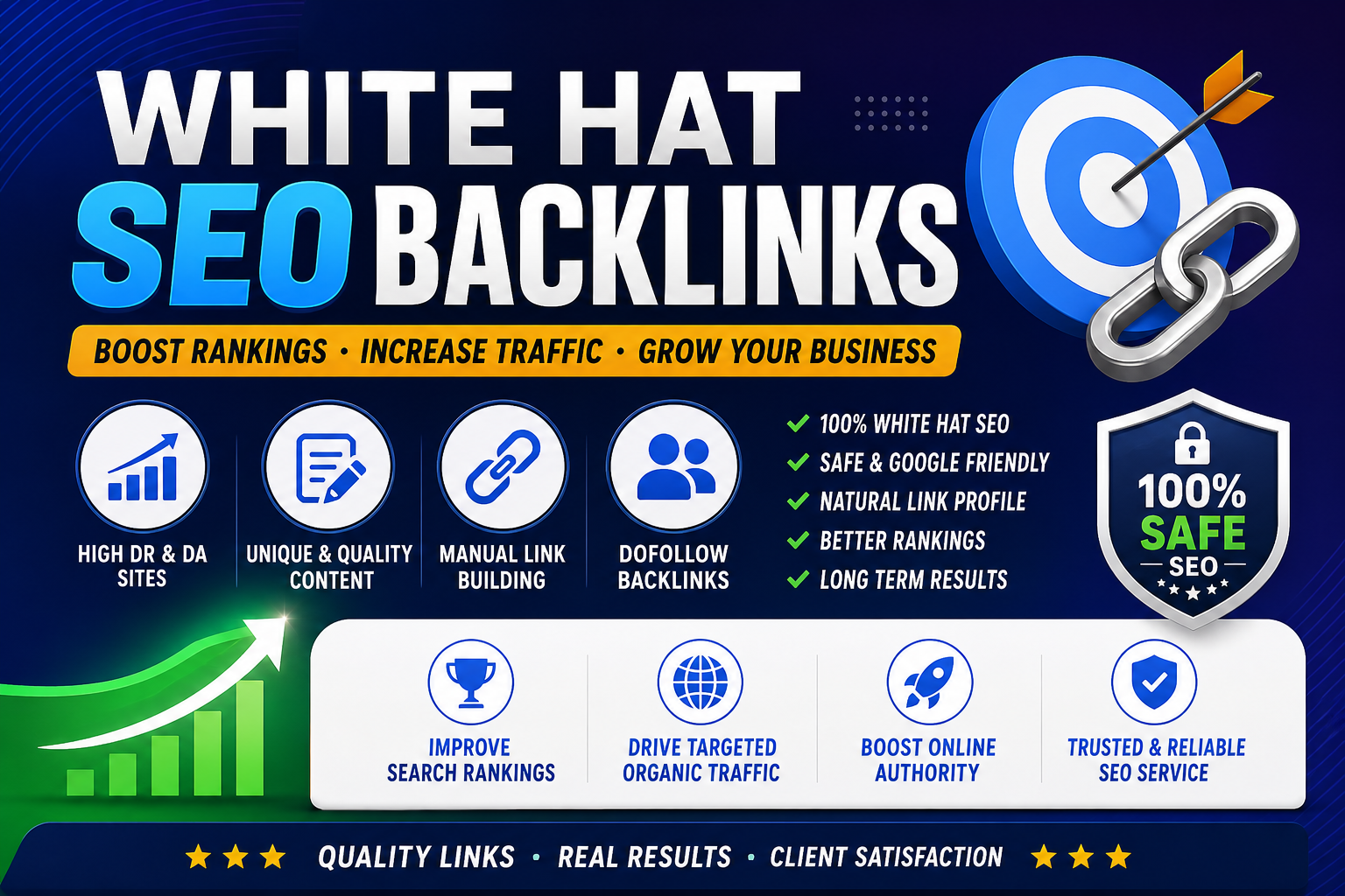 I Will Build White Hat SEO Backlinks to Boost Google Rankings