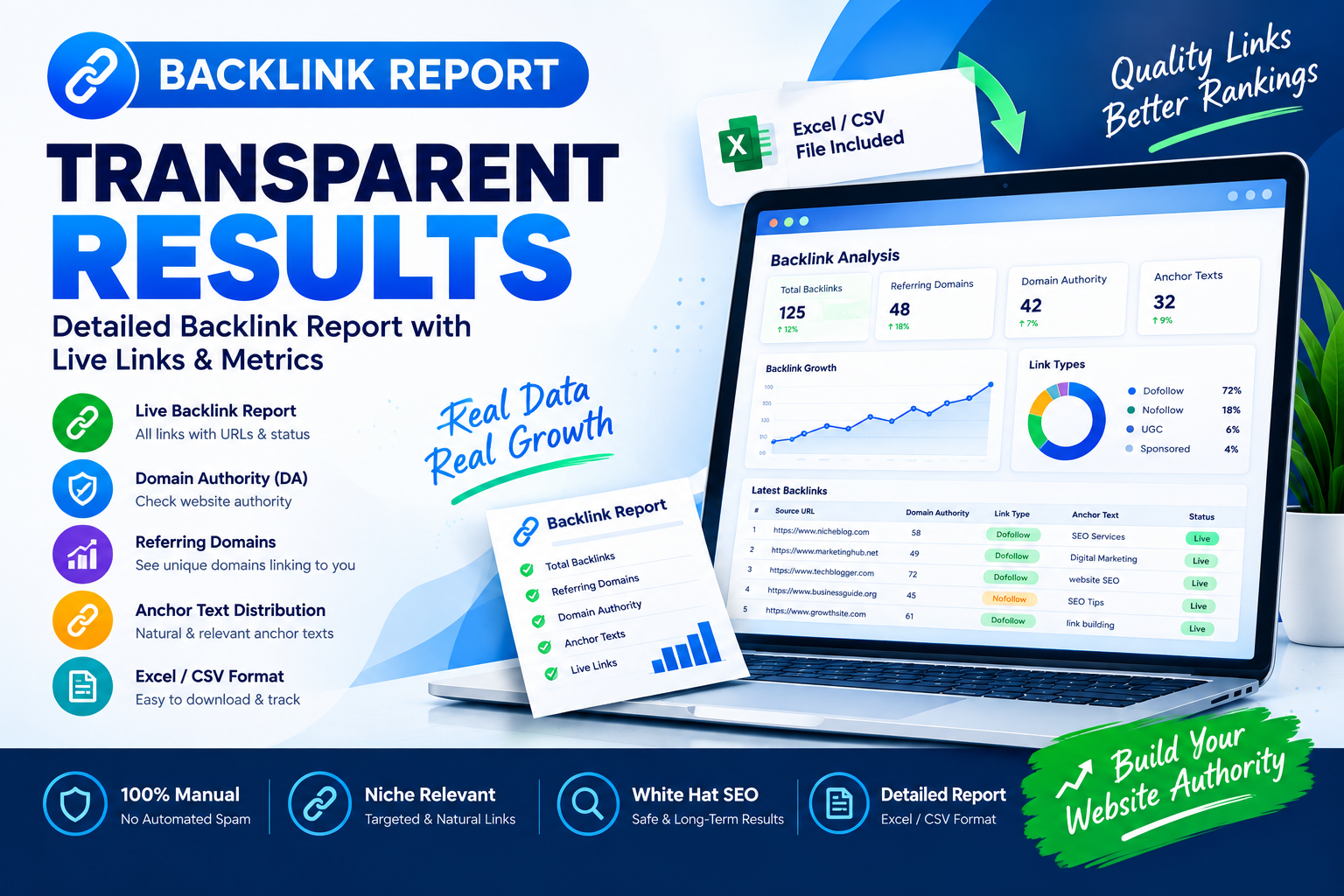 I will build Natural SEO Backlinks and Link Building