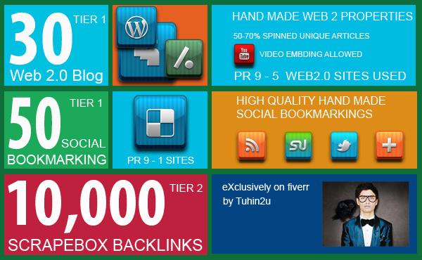 I will build MANUAL Link Wheel on 30 Web2 + 50 Bookmarking + 10000 Tier2 Blog Comments @!@