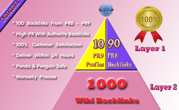 provide Best Link Pyramid Service to Rank on Googles 1st page ✺ 5670+ Backlinks from Unique Domain ✺ PR 9 to 0 ✺ 3 Tiers  and  5 Platforms