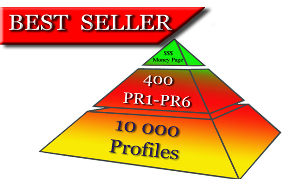 create SEO High PR Pyramid 400+ PR1 to PR6 Or Even Higher Profile Backlinks With Unlimited URLs and Keywords and 10 000 + On 2nd Layer
