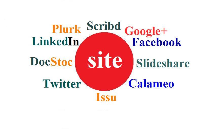 manually create a High PR LinkWheel [Pdf + Bookmarks]
