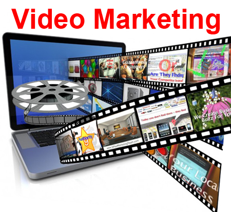 convert your article to video