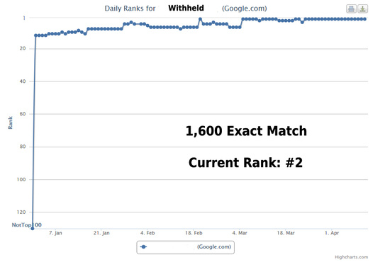 create *** 800 Social Bookmarks For Your Website +Backlinks +Ping +Full Link Report