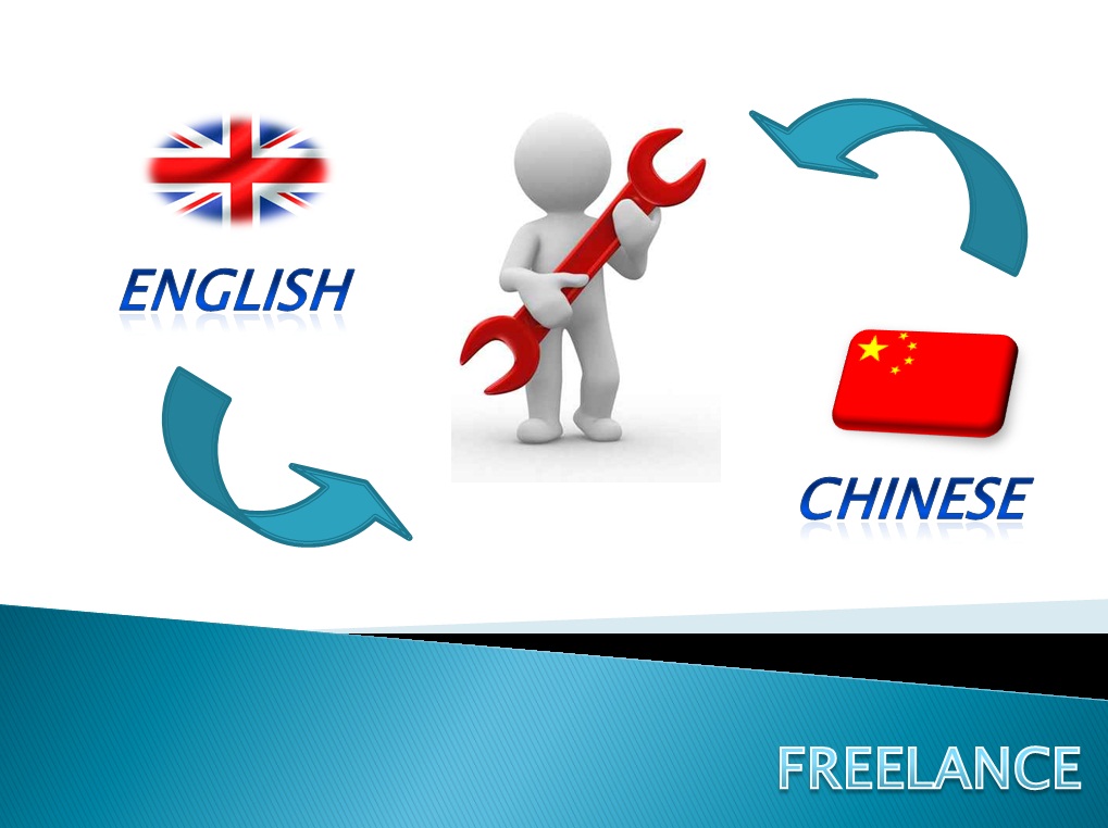 translate 400 Words in 6 hours from English to Chinese or vise versa