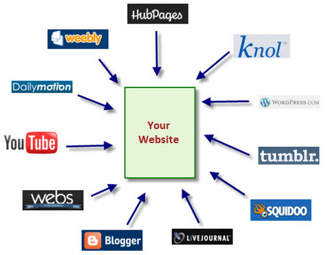 I will manually create 20 HIGH PR9 to 4 web 20 sites+submit articles and backlinks+ping