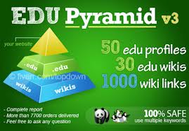 create a super edu pyramid with 80 edu backlinks and 1000 wiki properties