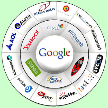  submit your URL to 140 + top search engines to my premium account