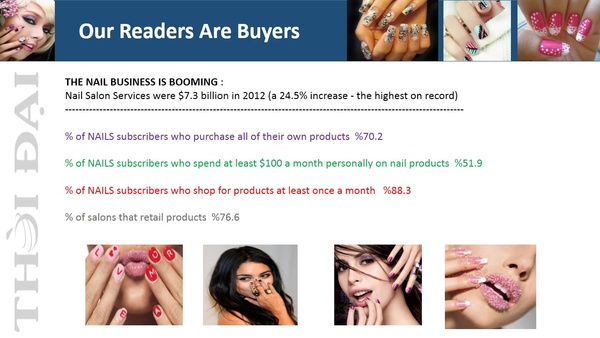 I will CREATE a PROFESSIONAL powerpoint presentation 