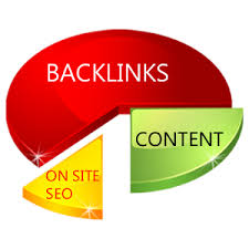 supply 100 PR7+ Backlinks 20 Google Plus, 20 Delicious, 20 Pinterest, 20 Folkd, 20 StumbelUpon for your site with tittle and keywords for