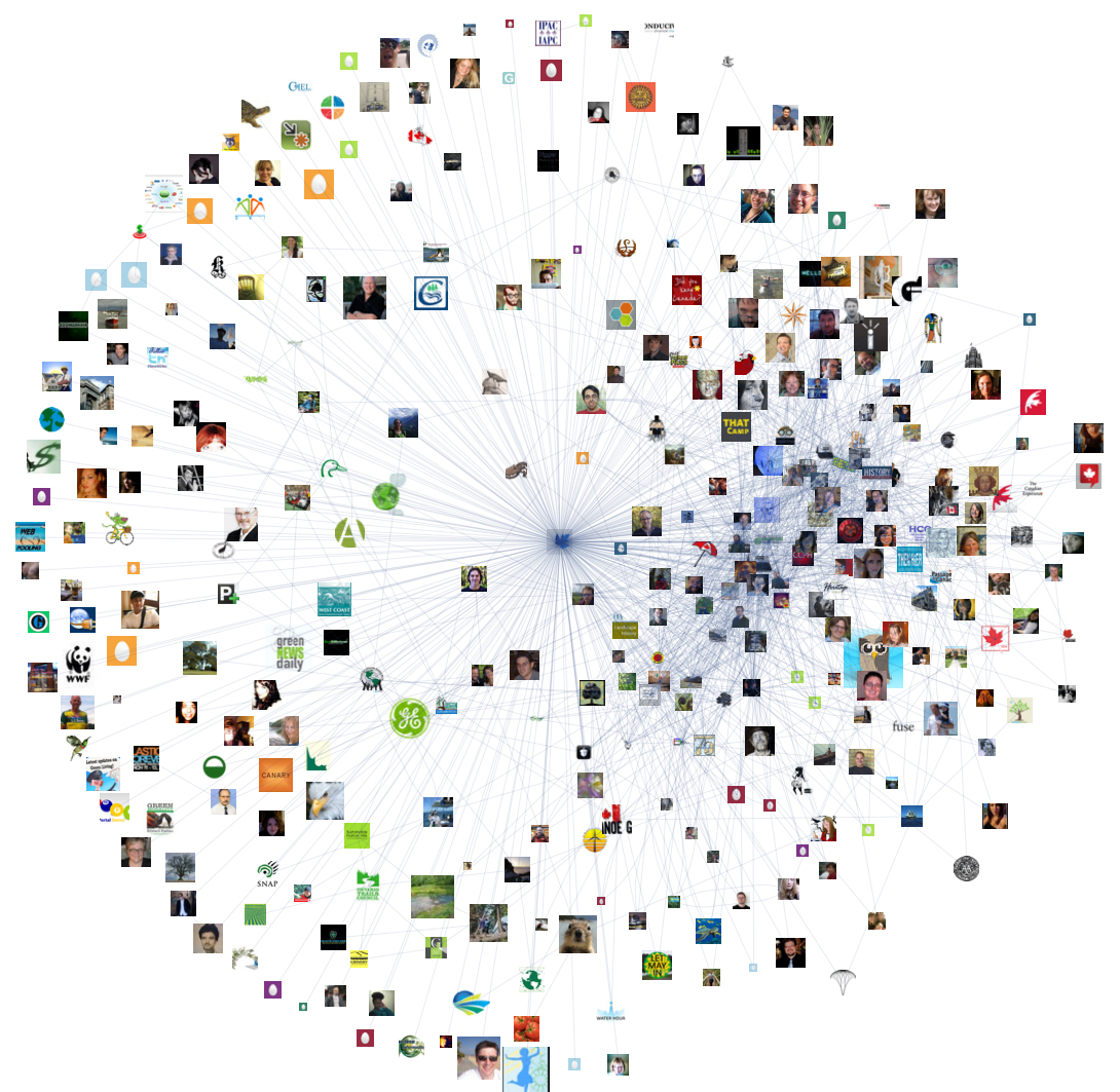 Get Strong 500 EDU Links for Your Website, EDU links for any type of URL Through Blog Comments