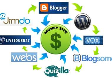 create MANUALLY a linkwheel with 20 high pr blog and and give you the full control of them + 10000 backlinks blast on second layer