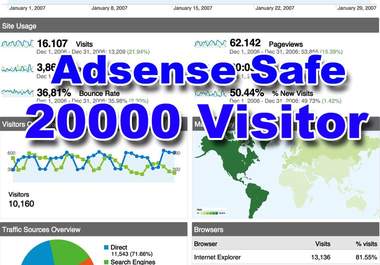 deliver 6000 adsense safe traffic within 20 days for