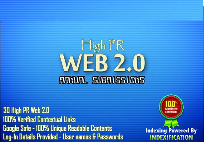 Make 30 submission using 15 High PR web2 and article directories for your SEO