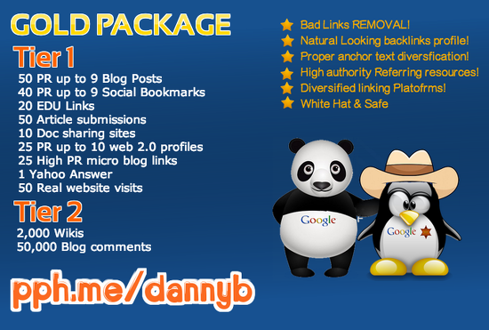 I can provide you with 20 PR10 SEO backlinks