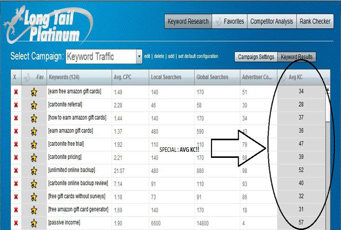 I will use longtail pro to research keyword for you. 