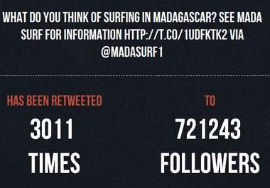 fastly add 8000+ RETWEETS And +8000 Favorites in less then 3 to 5 hours having more then 700,000 Followers, Fastest service 