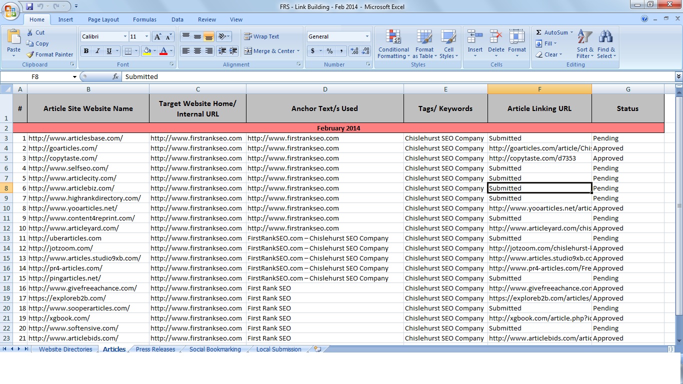 100% Manual Google Hummingbird updated Link building