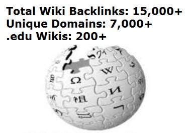 use Extreme Wiki Poster to create over 10010 contextual wikilinks from over 5000 unique domains including edu and gov wikisites 