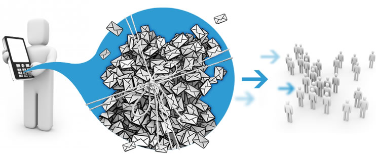 10k Bulk SMS Advertising