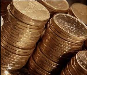 MAXIMIZING YOUR FOREX INCOME