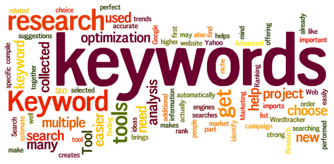 I will search the best spanish keyword - the best Traffic-Real Buyer Keywords
