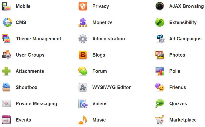 create Your Amazing Social Networking Website to Start your Online Business