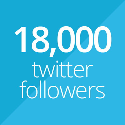 18,000 Twitter followers