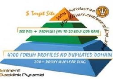 create ultimate Link ★ ★ PYRAMID ★ ★ of 15 High Pr Web 2 properties plus 5 000 backlinks only 