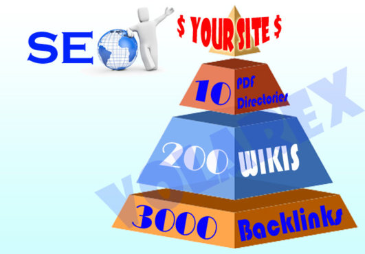 create link pyramid with 10 level 1 docs sharing sites, 200 level 2 high pr wikis and 3000 level 3 backlinks for