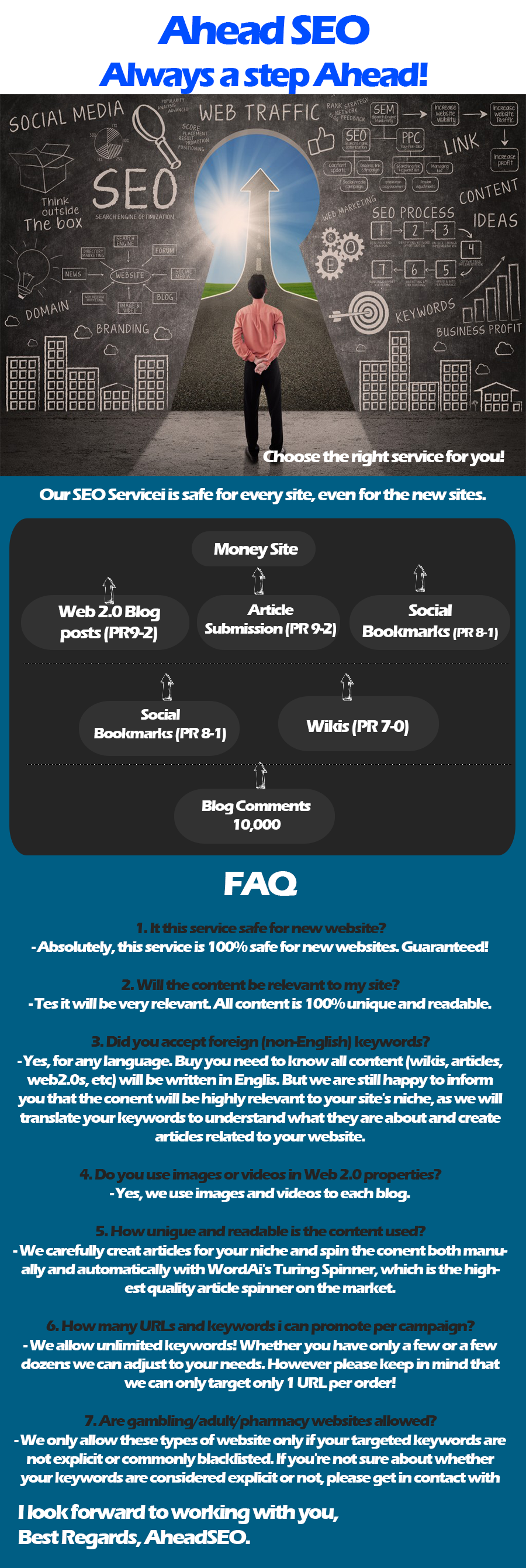 AheadSEO - Premium Link Pyramid Service