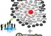 make senuke x high pr google panda and penguin safe backlinks blast 100 percent safe for your website