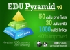 create a super edu pyramid with 80 edu backlinks and 1000 wiki properties, highest SEO authority