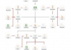 create 2500 Quality Links with Senuke X Cr in 96 Hours Bookmarks ★Web 2 0 ★Wiki ★Forum Profile and More