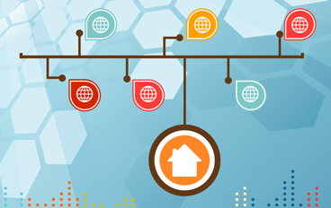 1st page on google with an unbreakable seo package