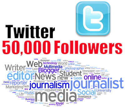 add you 50,500+ Twitter FOLLOWERS no eggs to your account just