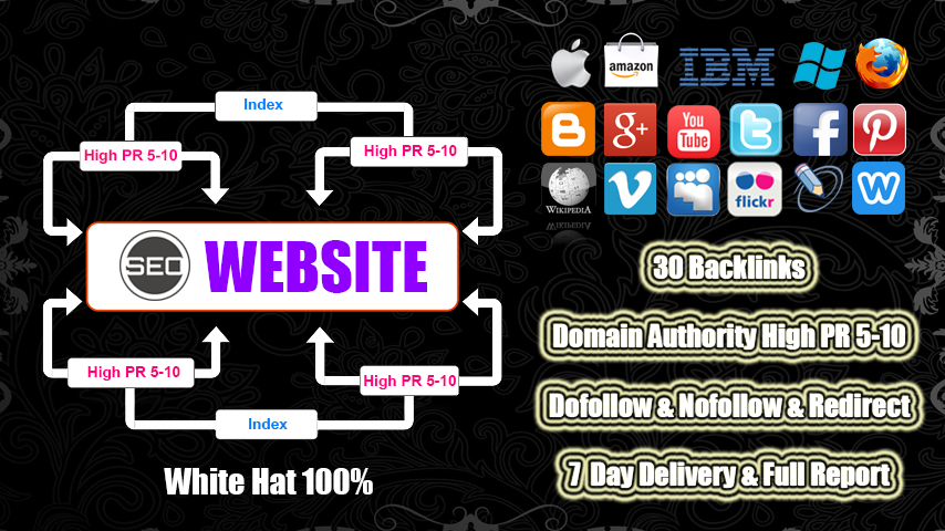 I Will Create 30 Backlinks Domain High PR 5 to 10