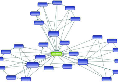 build a two tier MONSTER link pyramid with Quality Articles on high pr websites and Huge Amount of Verified Backlinks to them