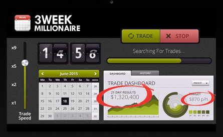 Binary Option Signal Trade