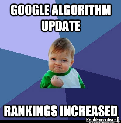Submit Your Website To More Than 3000 Backlinks/Services