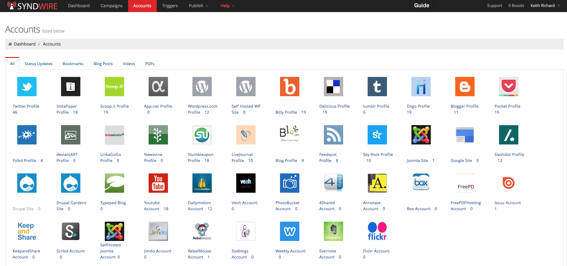 Syndwire Social Media Blast