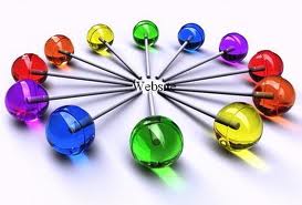 create 100 and more backlinks to 4 of your URLs, then ping them all