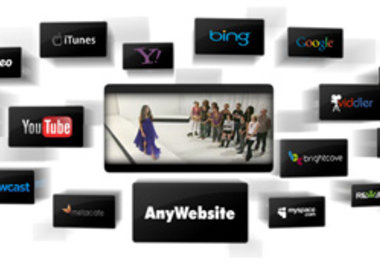 Uplod and prome your video in Top 20 Video sharing websites