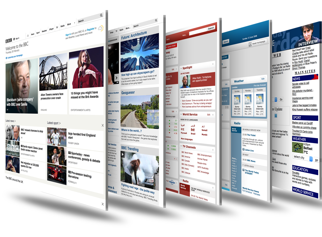 I will create a websites for you