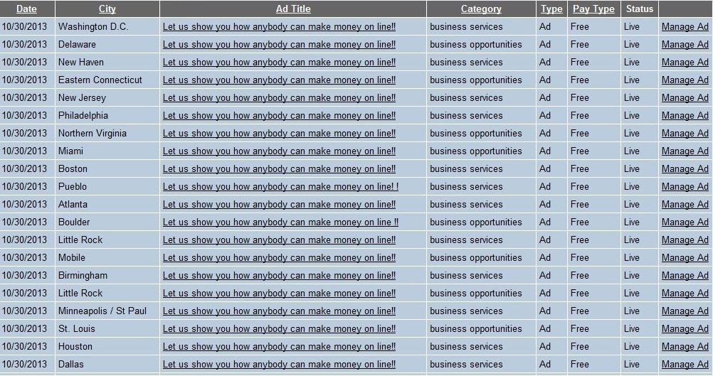 do only manual submission - get 100 Backpage posts