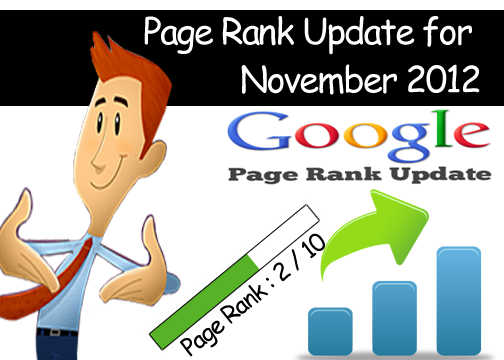 Deliver 18600+ contextual wiki Backlinks from 6200+ Unique WIKI domains, including edu