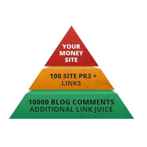 do manual 50 Highpr Blog Comment 10PR5 10PR4 15PR3 15PR2 Dofollow Link...!!!:)