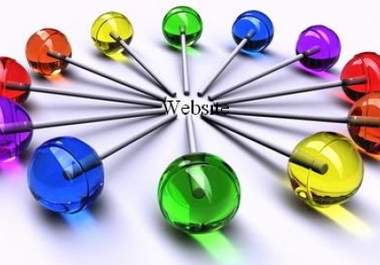 create 4,040 Anchor text backlinks for ANY keyword and website you choose:)