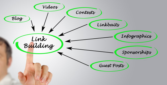 1000 backlinks with seo report