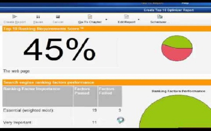 rank your website on top pages of google by doing SEO Onpage